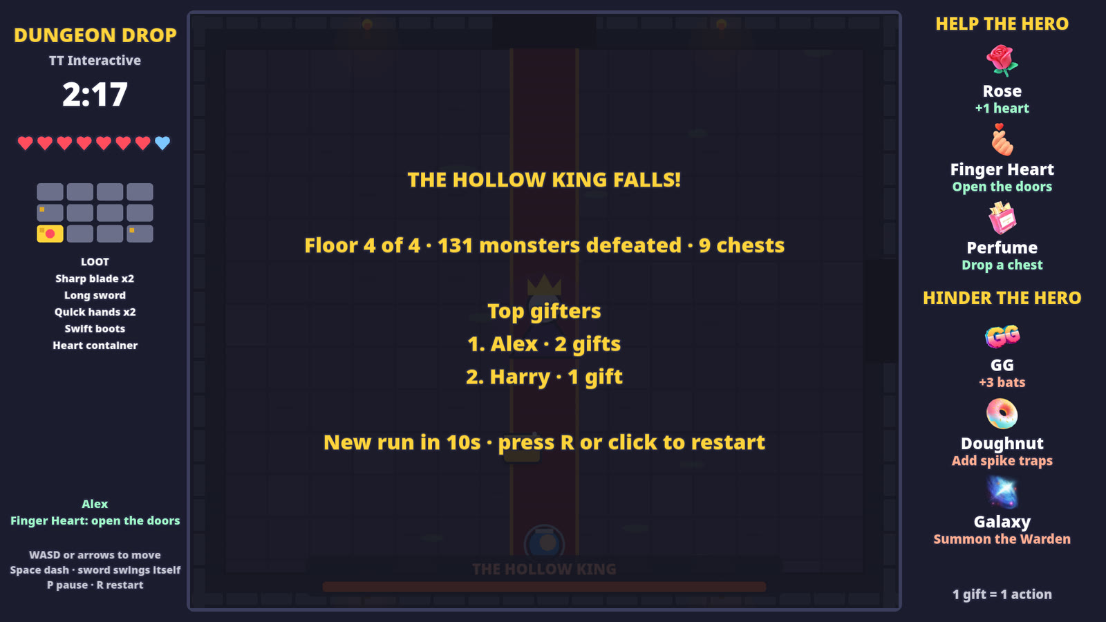 Dungeon Drop victory screen showing floors cleared, monsters defeated, chests opened and top gifters