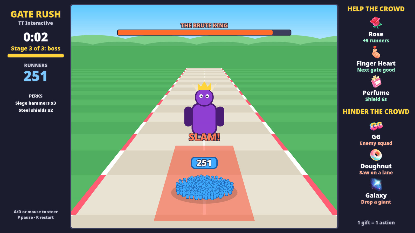 Gate Rush boss fight: a crowd of 251 runners under The Brute King, with the slam zone marked in red and the gift list down the right side