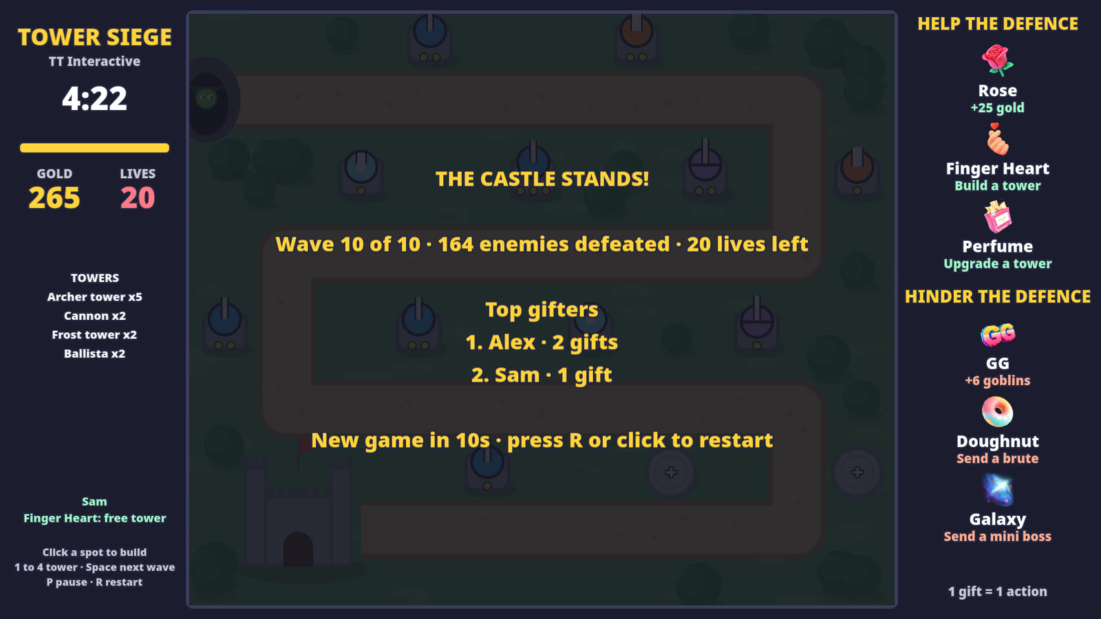 Tower Siege victory screen showing waves cleared, enemies defeated, lives left and top gifters