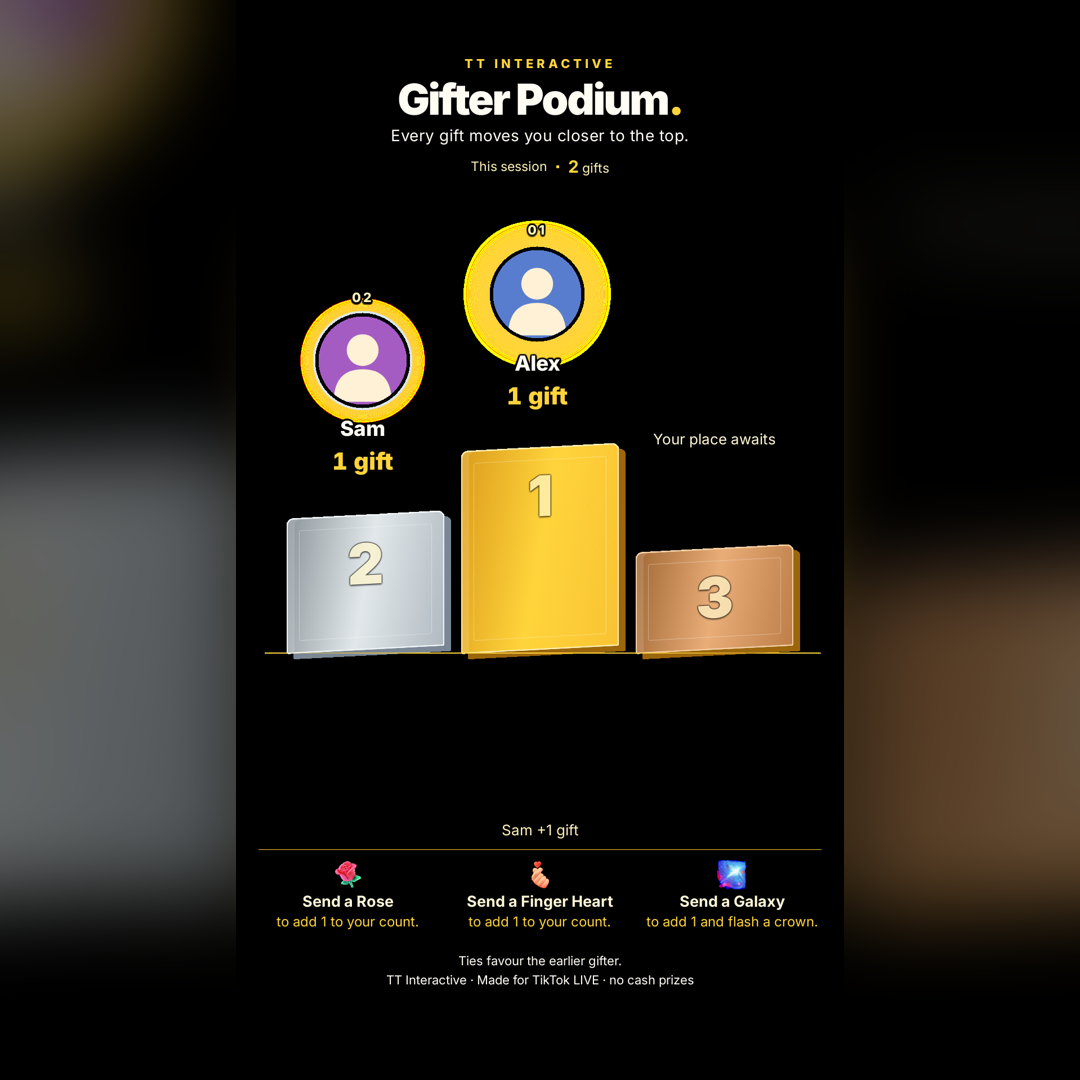 Gifter Podium screenshot showing gifter podium gifts