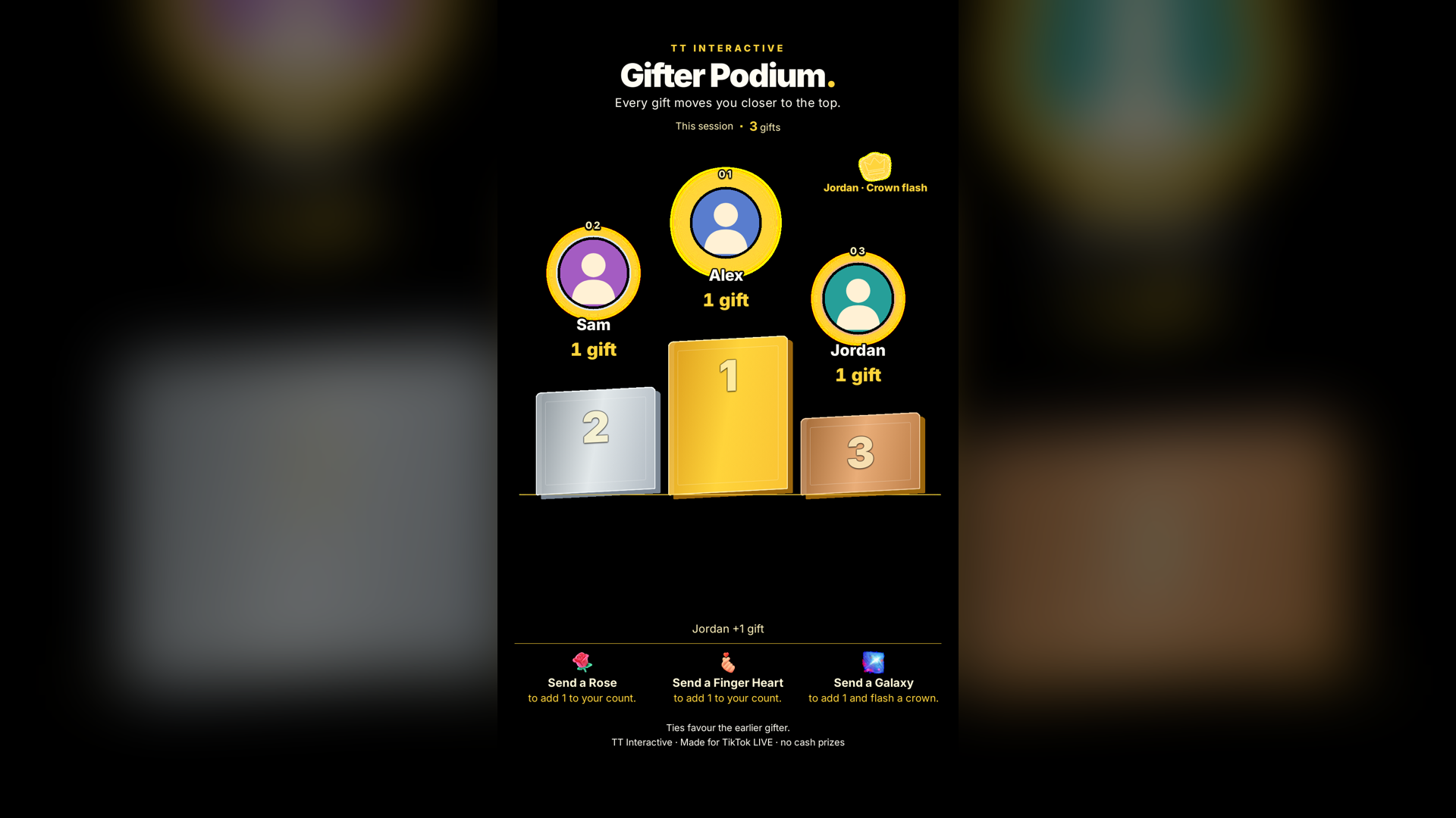 Gifter Podium: Live Top Gifter Board | TT Interactive
