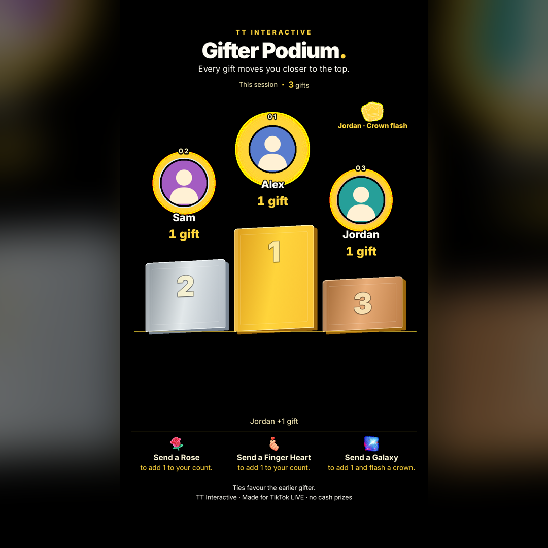 Gifter Podium screenshot showing gifter podium play