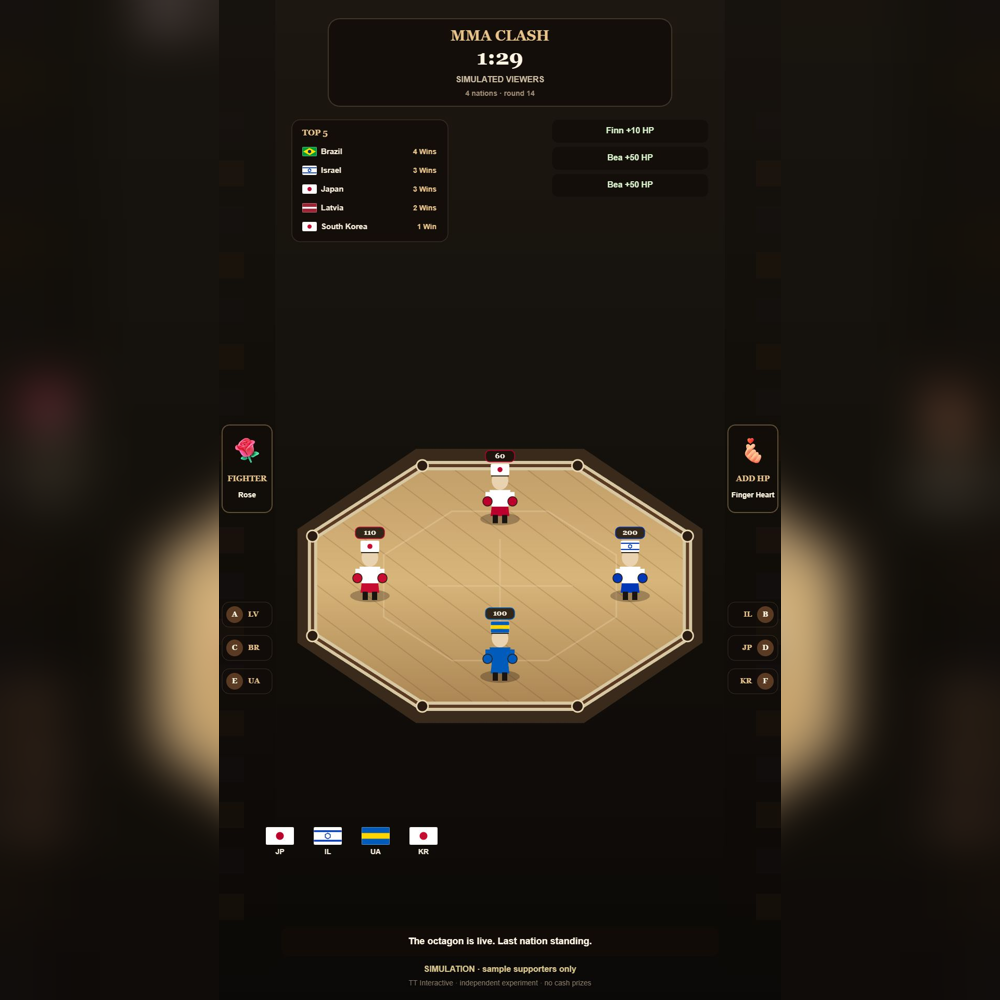 MMA Clash screenshot showing gift action