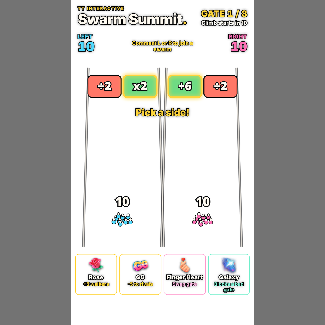 Swarm Summit screenshot showing swarm summit gifts
