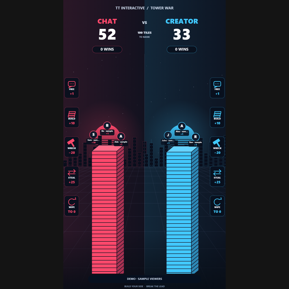 Tower War screenshot showing arena action