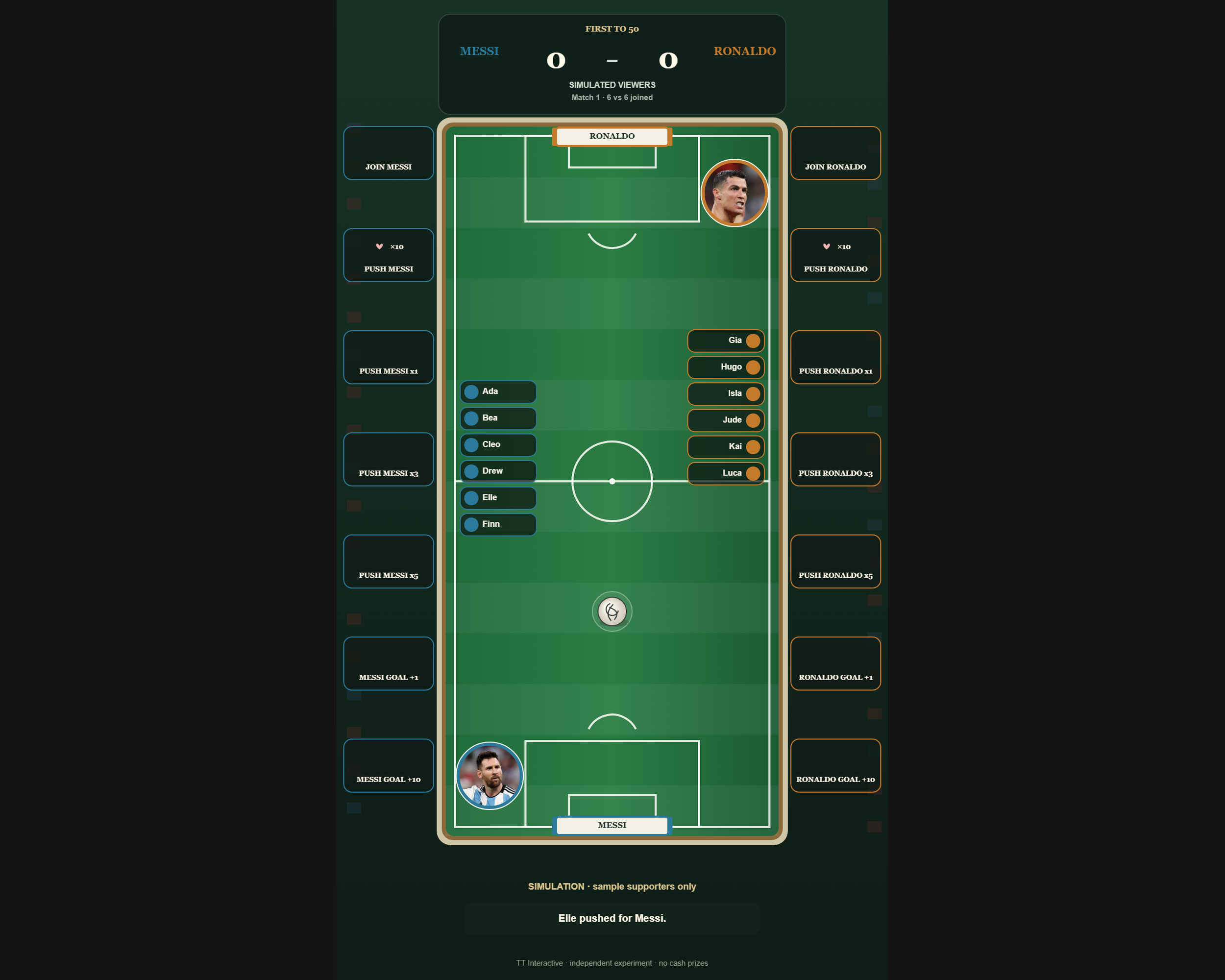 Messi vs Ronaldo widget thumbnail